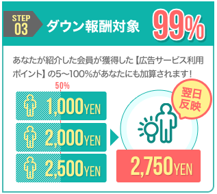 モッピー(友達紹介③).png